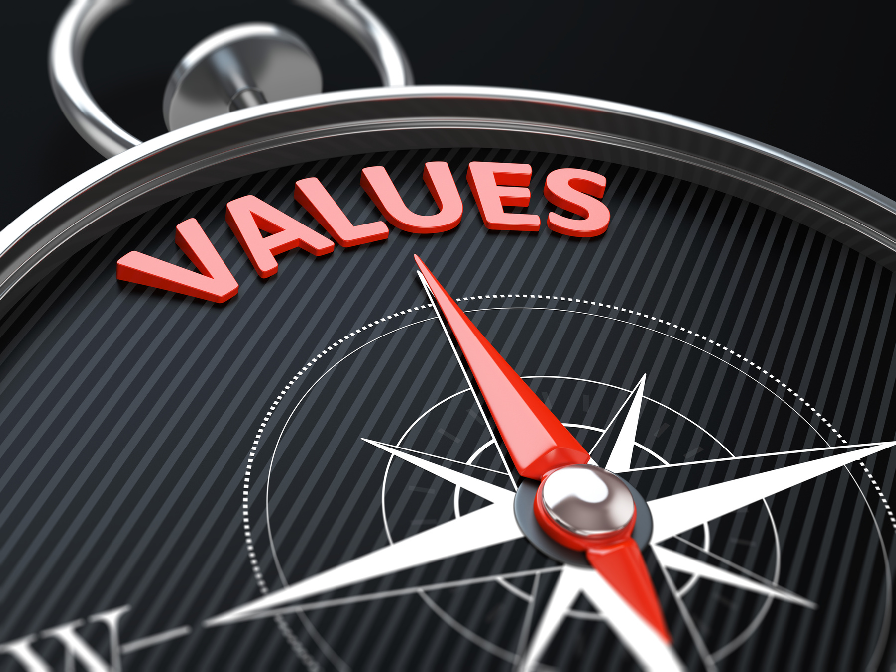Values